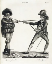 Fekting: Spansk garde og italiensk garde