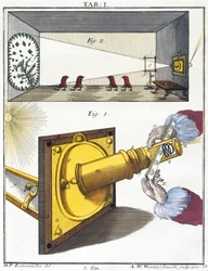 Mikroskoper