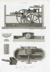 Moulin og papir