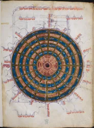 Or.11796 f.57v sirkulært astronomisk bord (blekk og farge på papir)