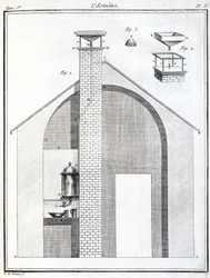 Regnmålere