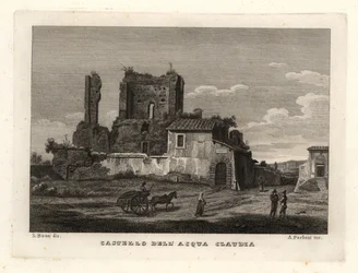 Ruinene av Aqua Claudia-akvedukten, Castelo dell