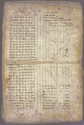 Arkimedes Palimpsest