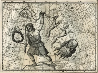 The Bower, the Boreal Crown, jakthundene, Berenices hår. Gravering fra Camille Flammarions "The Stars and Other Curiosities of the Sky"