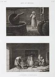 Eddik Eddikprodusent og destilleri, Egypt, ca 1798
