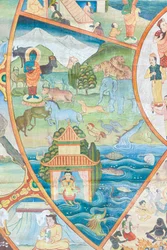 Livets hjul, detaljer, veggmaleri i wat Umong, Chiang Mai, Thailand
