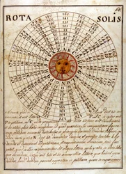 En håndskrevet side av Giovanni Pico della Mirandola (1463 - 1494) (Jean Pic de la Mirandole) - i "Compendium of the Great and Cabalistic Art"
