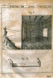 Camera obscura. Stikk i «Magia naturalis» (1558) av Giovanni Battista Giambattista della Porta (1535-1615). Utgave fra 1659.