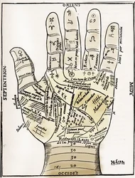 Håndlesning - håndlesningsskjema - planetarisk og zodiakalt diagram over venstre hånd - tresnitt fra Jean Belots «Diverse verker», Lyon, Frankrike