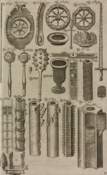 Brannhjul og fyrverkeriutskytningsrør, gravering fra Grand Art d#39;Artillerie, av Casimir Siemienowicz