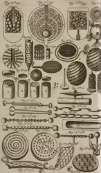Ildkuler og eksplosive innretninger, gravering fra Grand Art d#39;Artillerie, av Casimir Siemienowicz