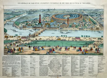 Generell oversikt over verdensutstillingen i 1867 i Paris. Nederst: parken til militærskolen til Champ de Mars. Gravering Paris, Musee Carnavalet