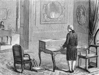 Georges Lesage, oppfinneren av den første elektroniske telegrafen foran en prototype. 1774. Gravering 1800-tallet.