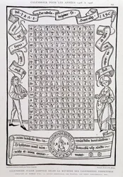 Juliansk kalender utarbeidet etter metoden for evighetskalendere, for årene 1478 til 1496, med angivelse av gulltallet, søndagsbokstaven, epakter, konkurrerende dager osv.