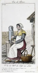 Melkekaffehandleren - i "" Cris de Paris""
