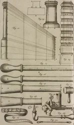 Utskytningsrør for raketter og ladeverktøy, gravering fra Grand Art d#39;Artillerie, av Casimir Siemienowicz