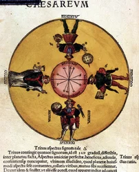 Les antipodes - i "" Astronomicon caesarum", avhandling fra 1500-tallet.