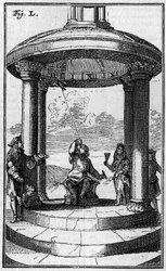 Magnetic clock, after Dalence (1687). Engraving in “” La Nature: revue des sciences et de leurs applications aux arts et a l