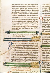 Manuskriptside "" Kirurgi"" (MS. LAT.VII XXXII-3023) av Guillaume de Salicet (Guglielmo da Saliceto) (1207-1270) munk og lege. 1300-tallets Biblioteca Marciana Venezia