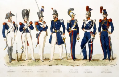 Militæruniformer: jeger (1815), grenader (1815-1830), jeger (1830), offiser (1848), rytter (1815-1830), rytter (1848), artillerist (1848) - i «De franske nasjonalgardenes bragder»