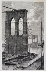 New York: Brooklyn Bridge-hauger under bygging - i «The World Tour», 2. semester 1881