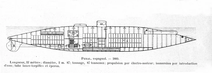 Plate som representerer den spanske ubåten (ubåten) Peral designet av Isaac Peral (1851-1895) i 1884