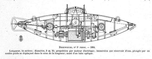 Plate som representerer ubåten (ubåten) Drzewiecki 2 designet av oppfinneren og ingeniøren Stefan K. Drzewiecki (1844-1938)