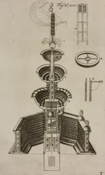 Prosjekt for pyroteknisk fontene, gravering fra Grand Art d#39;Artillerie, av Casimir Siemienowicz