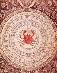 Representasjon av Cancer Horoscope board fra "Libro delle released" av Lorenzo Spirito Gualtieri (eller Lorenzo Spirito da Perugia (Perugia)) (1426-1496) poet et humaniste