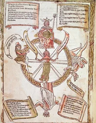 Representasjon av Wheel of Fortune Horoscope-tavlen fra "Libro delle released" "av Lorenzo Spirito Gualtieri (eller Lorenzo Spirito da Perugia (Perugia) (1426-1496) poet og humanist