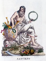 Saturn. På latin Saturnus (tilsvarer den greske guden Kronos).