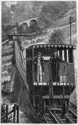 Territet Glion jernbane. Glion-linjen i Sveits i 1884.