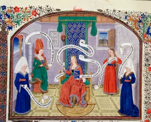 Teori om intellektuelle dyder. Tekstene er skrevet i phylacteres. Miniatyr fra manuskriptet (Ms 927 Fol.93v) "" Commentary on Political and Economic Ethics"" av den greske filosofen Aristoteles (383-322 f.Kr.) oversatt av Nicolas Oresme (1325-1382)