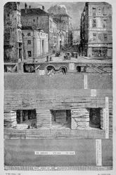 Transformasjoner av Paris under det andre imperiet, Haussmann Paris. Les sous de Paris (vann, gass og avløp) - gravering
