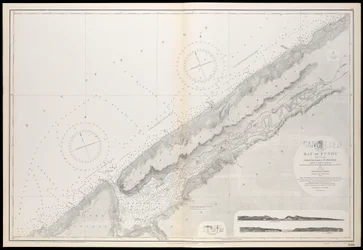 Kart over Nova Scotia, Fundybukta, Gullivers Hole til St. Croix-bukta, først publisert 10. februar 1858