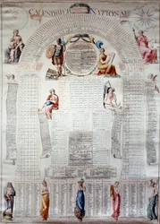 Den franske revolusjon: nasjonalkalender beregnet for tretti år fra 31/12/1792. Stikk, 1792. Paris, Musée Carnavalet.