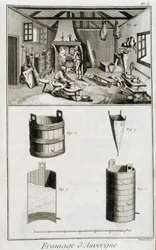Fremstillingen av Auvergne-ost - i "" Encyclopédie"" av Diderot et d