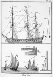 Marine, tau av skip - i "" Panckouke Encyclopedia"", ca. 1750