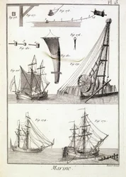 Marine, tekniske elementer (tau, slør...) - i “” Encyclopedia Panckouke””, ca. 1750