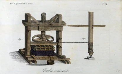 Mekanisk presse. Plate hentet fra "" Journal of agriculture, arts and techniques "" (Revue d'agriculture, arts et techniques). 1823.