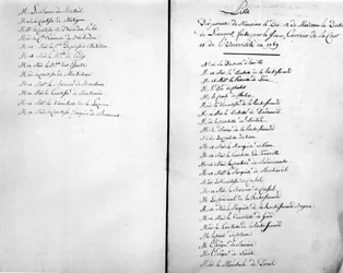 Foreldre til hertugen de la Rochefoucauld - Familiearkiv.