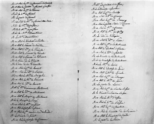 Foreldre til hertugen de la Rochefoucauld - Familiearkiv.
