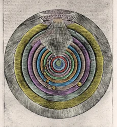 Plan of Heavens of Paradise etter den guddommelige komedie av Dante Alighieri (1265-1321): Anonym gravering fra 1600-tallet