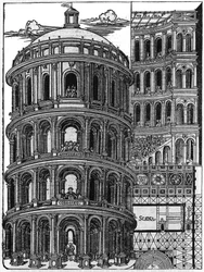 Plate taken from the book “” De architectura””, deals with the architecture of Marcus Vitrubius Pollio dit Vitruvio (1st century BC), Roman architect. Italian edition of Gianbaptista Caporali di Perugia 1536.
