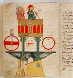 Representasjon av et instrument designet av den tyrkiske ingeniøren Ibn al-Rajjaj al-Jazari (Al Rajjaj Al Jazari) (1136-1206) for å måle blodmengde Oppfinnelse designet av den tyrkiske ingeniøren Ibn al-Rajjaj al-Jazari (Al Rajjaj Al Jazari) (1136) ) -1206