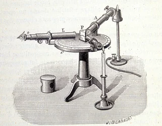 Spectroscope Bunsen and Kirchoff - i ""Physique populaire"" av Emile Desbeaux, Flammarion
