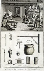 Produksjon av Gruyère og Gerardmer oster - i "" Encyclopédie "" av Diderot og d