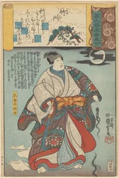 Ukiyo e er paralleller med de skyede kapitlene til Genji (serietittel på objekt)