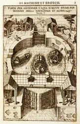 Hydraulisk maskin for en kanal- eller elvesluse, 1607