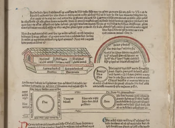 Fol 4 recto, detalj, Metadata